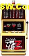 Player Reviews 545Bet